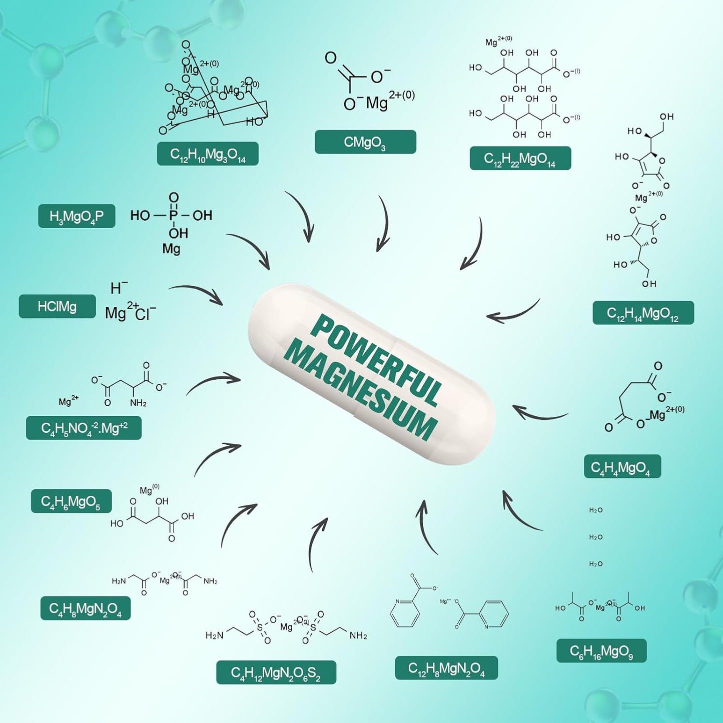 25-in-1 Magnesium Complex with Methylated B Complex Magnesium Glycinate Citrate Malate Taurate Gluconate Aspartate Carbonate D3 K2, Magnesium Supplement for Relaxation Energy & Nerve, 120 Vegan Caps