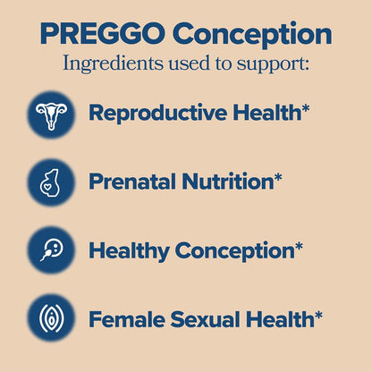 PREGGO Conception Support with CoQ10 – OBGYN-Formulated – 30-Day Supply
