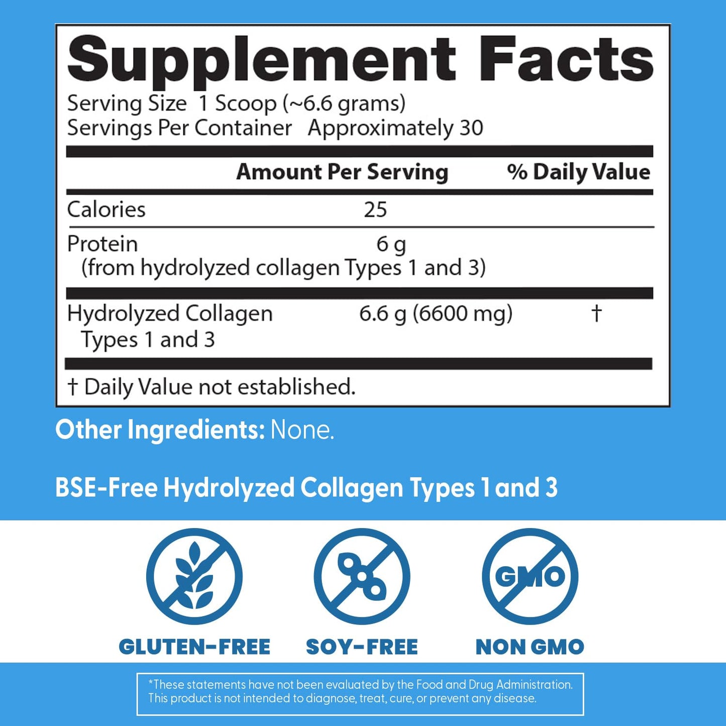 Doctor's Best Pure Collagen Types 1 & 3, Promotes Healthy Skin Hair & Nails – Bone & Joint Support, 7.1 Ounce (Pack of 1)