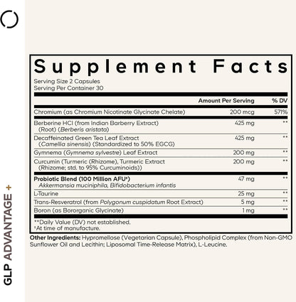 Codeage GLP-Advantage+ Supplement - Metabolic & GLP-1 Activity Support - Chromium, Berberine, Green Tea, Gymnema, Curcumin, Taurine, Resveratrol - Weight Management & Gut Health, Non-GMO - 60 Capsules