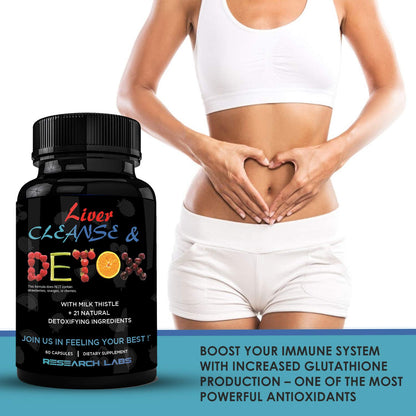Research Labs 2 Pack Doctor Recommended Premium Liver Detox Cleanse & Support w/Milk Thistle, Beet Root, Dandelion. 23 Powerful Herbs for Powerful Detoxification