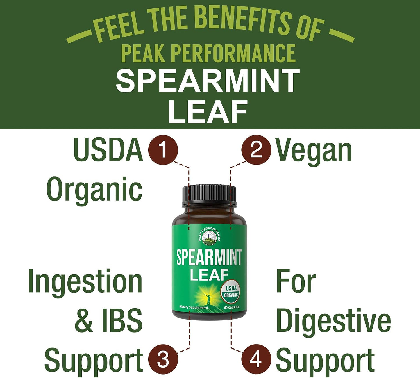 Peak Performance USDA Organic Spearmint Capsules. Organic Vegan Spearmint Leaf Pills for Digestive Support, Ingestion, and More. USA Tested Supplement for Women and Men.