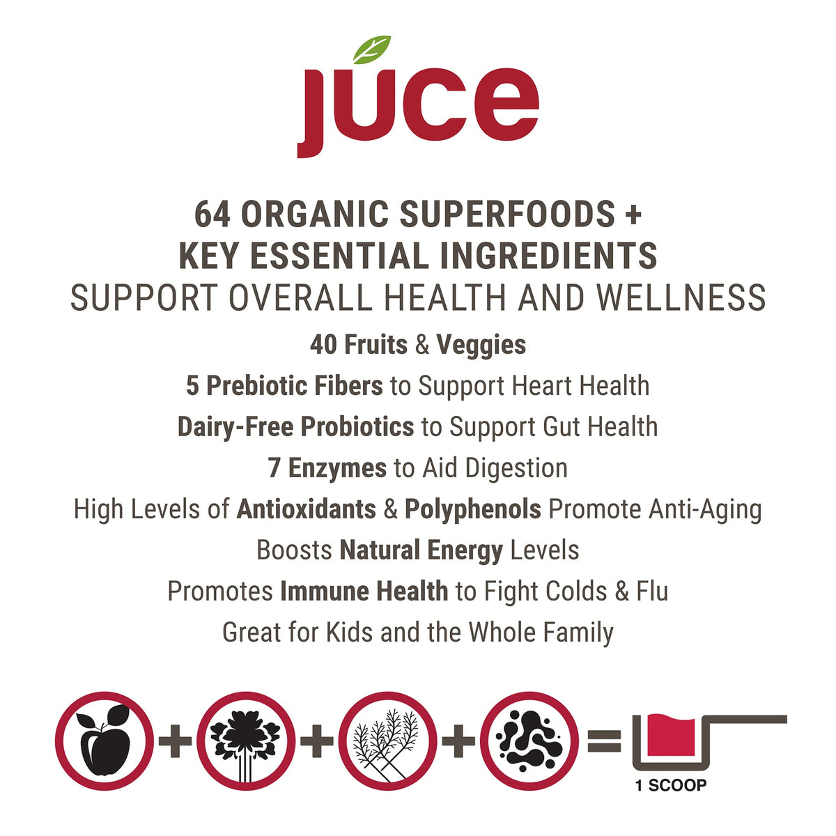 JUCE Reds Organic Superfood Powder - Garden Berry Flavor | Fruit and Veggie Powder