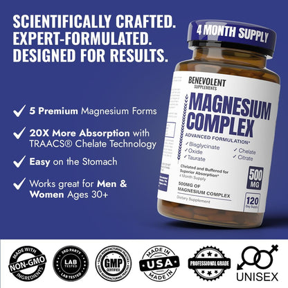 Premium Magnesium Capsules 500mg, High Absorption Formula Chelated Buffered Citrate to Support Digestion, Bone, Sleep & Muscle Health – Magnesium Complex - 120 Capsules