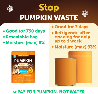 No Poo Chews for Dogs - Coprophagia Stool Eating Deterrent - Stop Eating Poop Treats with Probiotics, Digestive Enzymes, Pumpkin - Prevent Dog, Puppy from Eating Poop - Gut Health Support Supplement