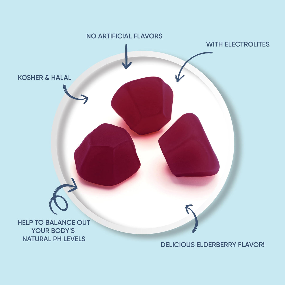 LIVS Hydration Support - Hydration Gummies, Electrolyte Supplements, Post Workout Recovery