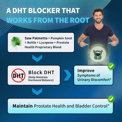Prostate Health Supplements for Men - 18 in 1 Saw Palmetto with Pumpkin Seed & Nettle - Advanced DHT Blocker - Urinary Tract Health Support - with Ashwagandha, Reishi, 2 Pack