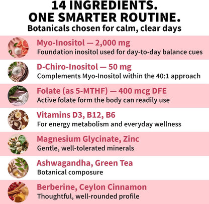 MEDCHOICE Methyl B Complex Capsules and Women’s Inositol Complex Supplement - 40:1 Myo & D-Chiro Inositol with Folate, D3, Berberine and Zinc for Feminine Wellness Support