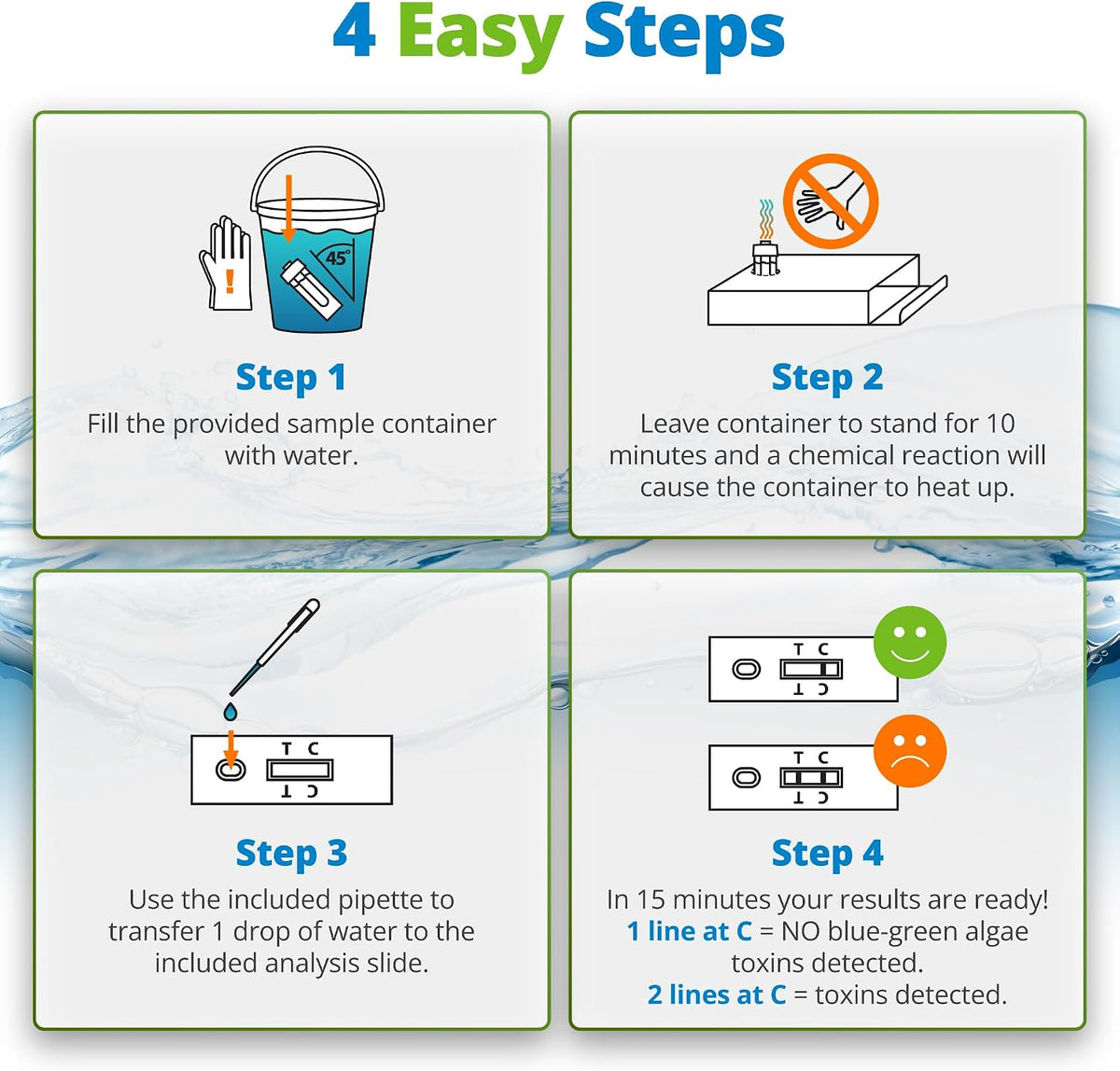 5Strands Blue Green Algae Test Kit, ﻿At Home Lake & Pond Water Testing, Water Safety Test, Collect Results In 15 Minutes