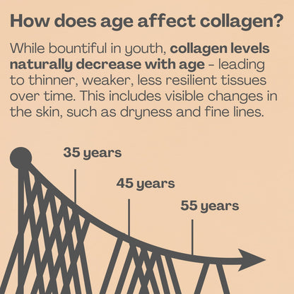 2800mg Marine Collagen Capsules – Highest Strength Type 1 Hydrolysed Collagen with Hyaluronic Acid and Vitamin C