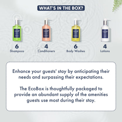 1-Shoppe Eco Botanics 20 Piece Ecobox All-In-Kit | White Tea and Honey Soap