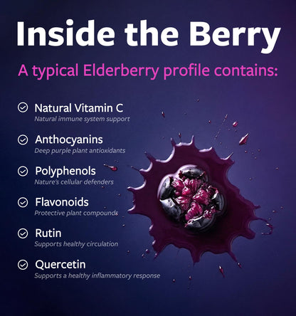 PURE CO Organic Elderberry 10:1 Extract 500mg Per 1 Capsule Serving - Vegan Black Elderberry Supplement for Immune Support, Allergy, Sinus Relief - Sambucus Nigra - 30 Caps