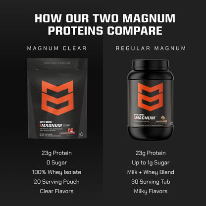 MTN OPS Magnum Clear Whey Protein Isolate, Strawberry Watermelon