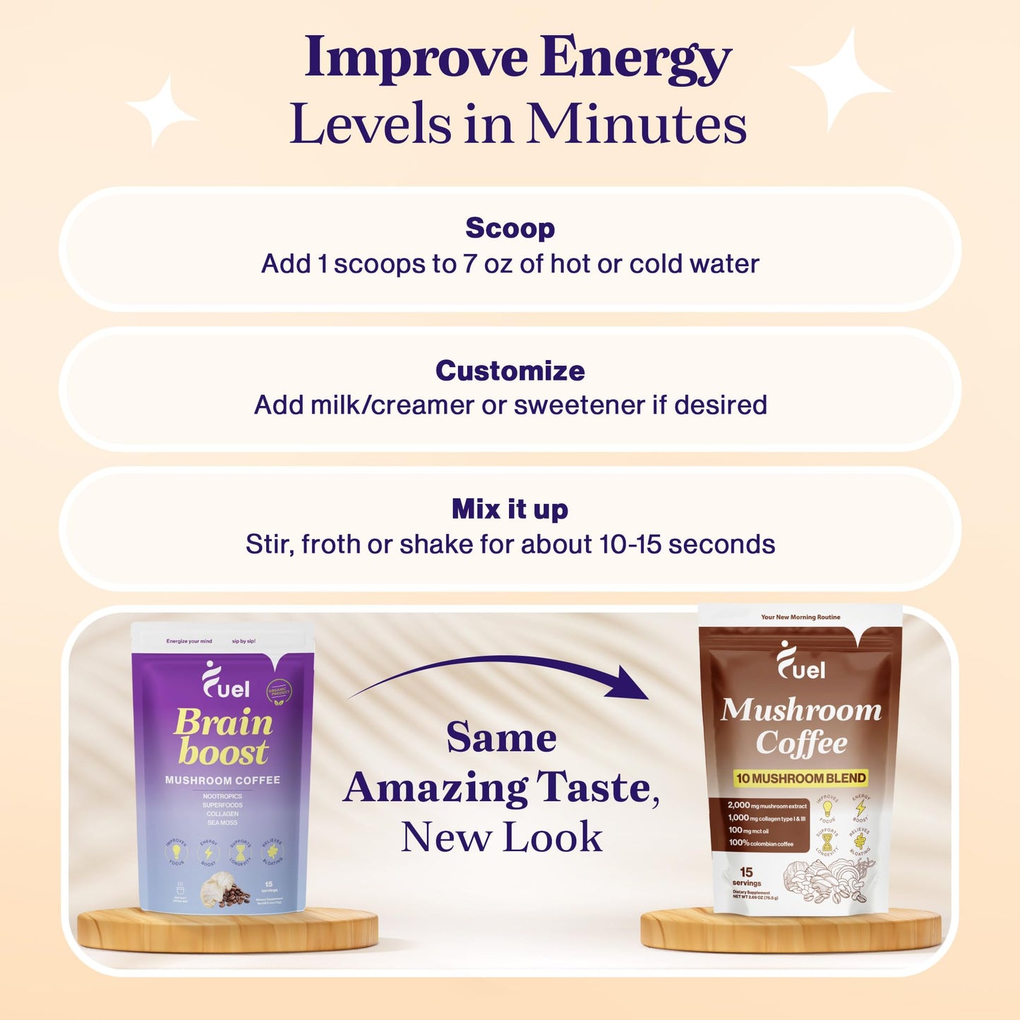 Fuel Brain Boost Mushroom Coffee Nutrition, Organic Blend for Gut Health, Lion's Mane Powder, Chaga & Mushroom Powder Low Caffeine Instant Coffee, Nootropics Drink, 30 Servings