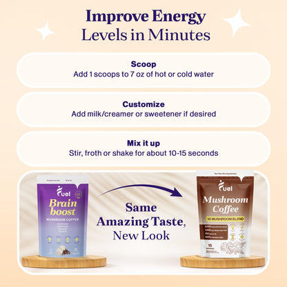 Fuel Brain Boost Mushroom Coffee Nutrition, Organic Blend for Gut Health, Lion's Mane Powder, Chaga & Mushroom Powder Low Caffeine Instant Coffee, Nootropics Drink, 30 Servings