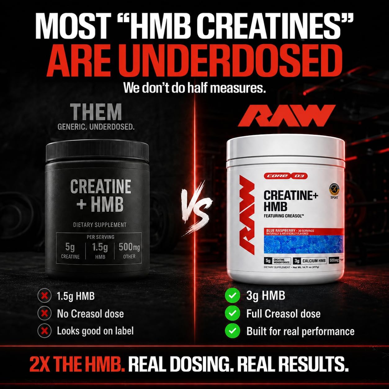 RAW Creatine Plus HMB, Champion Mentality, Creatine HMB Powder - Creatine Monohydrate Powder with 3G HMB, Taurine & No Added Sugar, Muscle Mass Growth, Strength Building & Enhanced Energy, 30 Servings