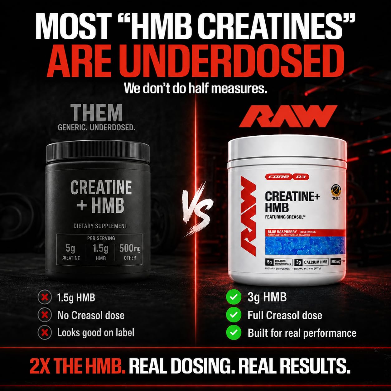 RAW Creatine Plus HMB, Champion Mentality, Creatine HMB Powder - Creatine Monohydrate Powder with 3G HMB, Taurine & No Added Sugar, Muscle Mass Growth, Strength Building & Enhanced Energy, 30 Servings
