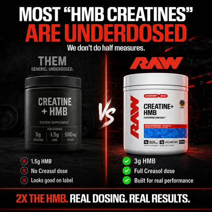 RAW Creatine Plus HMB, Champion Mentality, Creatine HMB Powder - Creatine Monohydrate Powder with 3G HMB, Taurine & No Added Sugar, Muscle Mass Growth, Strength Building & Enhanced Energy, 30 Servings