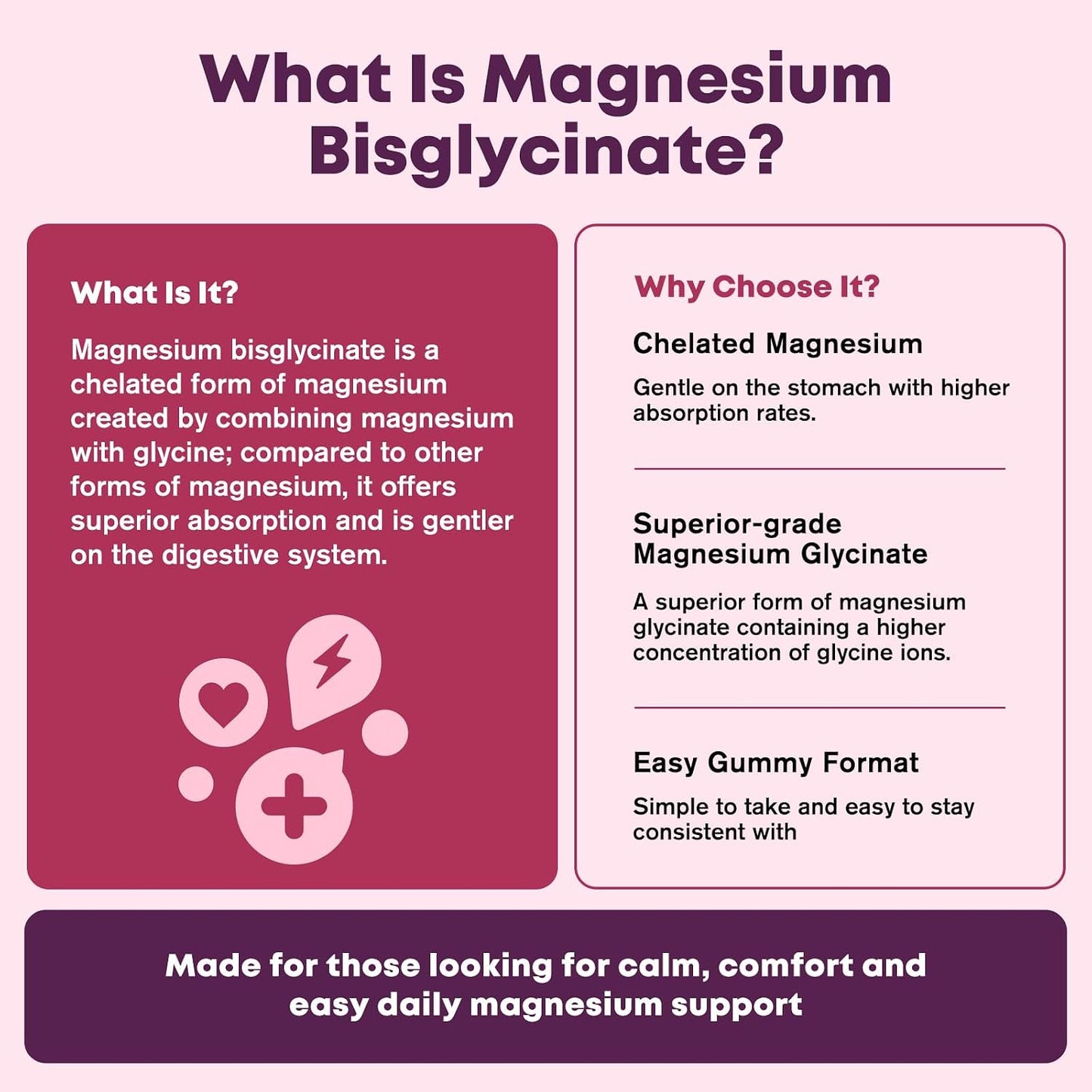 Magnesium Bisglycinate Chelate Gummies, 400 mg High Absorption Magnesium Bisglycinate with L-theanine Supplement for Women and Men, Calm, Sleep, Muscle, Bone Support, Sugar Free, Vegan, 60 Day Supply