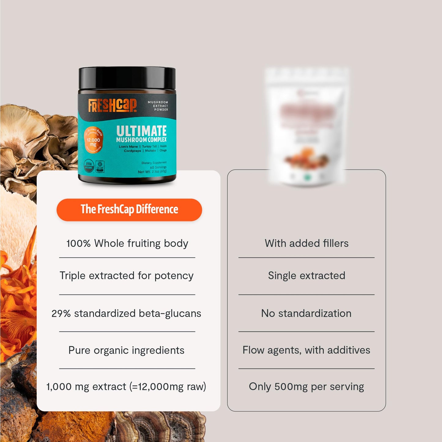 Premium Organic Mushroom Coffee – 12:1 Fruiting Body Extract – 29% Beta-Glucans – Smooth Tasting, 3rd-Party Tested for Clean Energy, No Jitters, Focus, Immune Support (15 Servings)