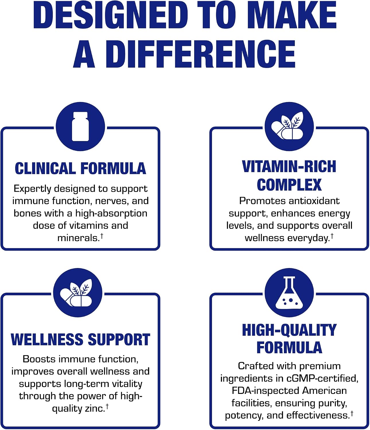 30-in-1 Adult Multivitamin with Iron - Antioxidant Rich Over 50 Multivitamin for Women and Men with Vitamins A C D E B Complex Zinc Magnesium Myo Inositol Lutein Lycopene & More - 1 Month Supply