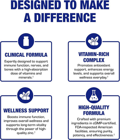 30-in-1 Adult Multivitamin with Iron - Antioxidant Rich Over 50 Multivitamin for Women and Men with Vitamins A C D E B Complex Zinc Magnesium Myo Inositol Lutein Lycopene & More - 1 Month Supply