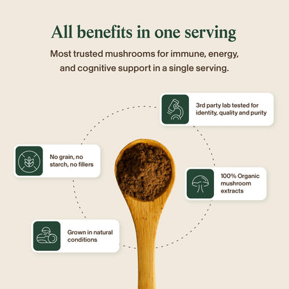 Real Mushrooms Turkey Tail Capsules for Pets –Cat Probiotics & Dog Vitamins – Organic Mushroom Supplement for Dogs & Cats – Supports Daily Balance & Well-Being Non-GMO, 90 ct