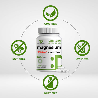 Magnesium Complex 500mg, 240 Veggie Capsules – 10-in-1 Glycinate, Citrate, Malate, Oxide, & More – 100% Chelated for Easy Absorption – Essential Mineral Supplement – Non-GMO