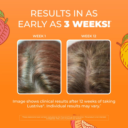 MARYRUTH'S Liquid Multivitamin + Hair Growth | Clinically Tested in Women for Thicker Hair & Facial Wrinkles | Biotin 10000mcg | Lustriva Hair Growth Supplements | Skin Care | Ages 18+ | 15.22 Fl Oz