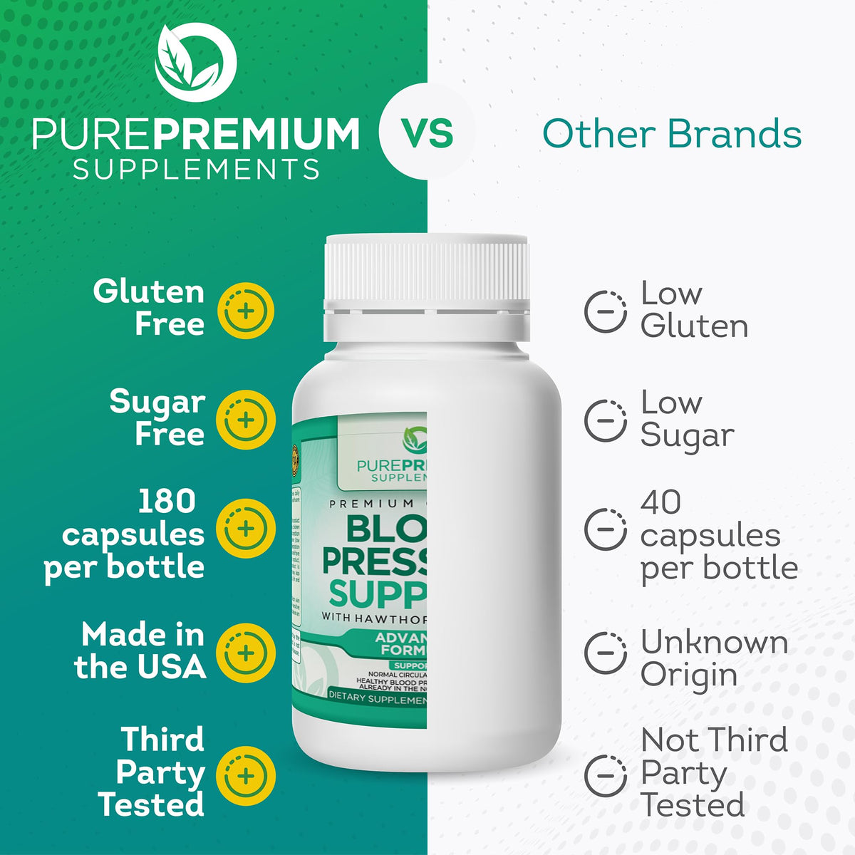 PurePremium Blood Pressure Supplements with Hawthorn, Hibiscus & Garlic