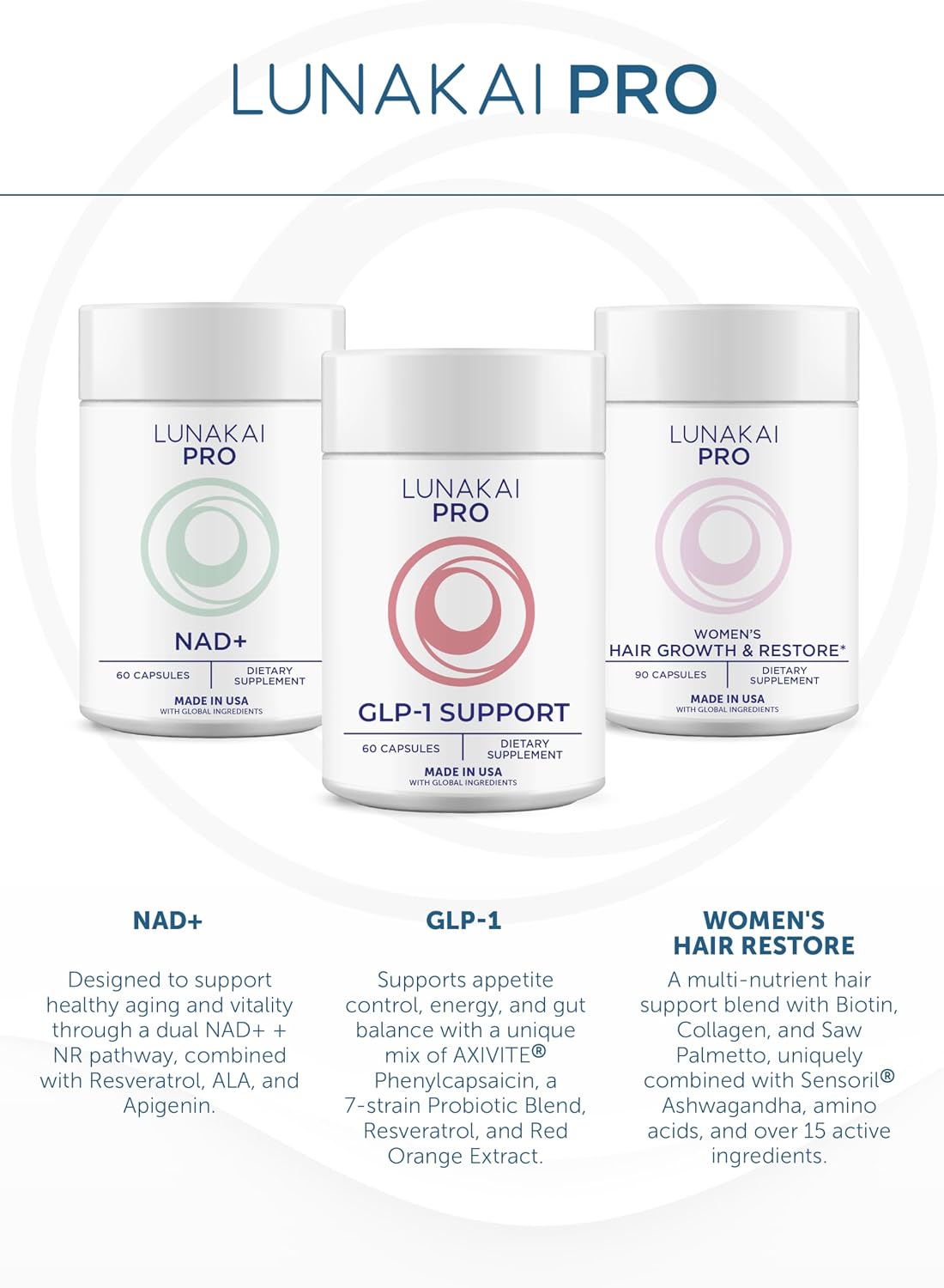 Lunakai USA Made 7-in-1 Magnesium Complex for Women & Men - 405mg Blend with B6 P-5-P for Daily Muscle, Sleep, Stress & Energy Support, Non-GMO Supplement, 60 Capsules