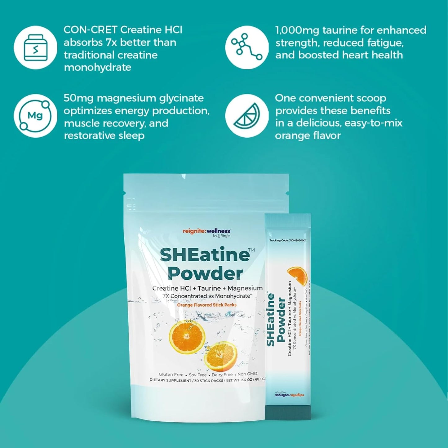 Reignite Wellness by JJ Virgin Hydration & Wellness Bundle | ElectroReplenish (Lemon-Orange Flavor), 30 Servings + SHEatine Powder Stick Packs (Orange Flavor), 30 Count