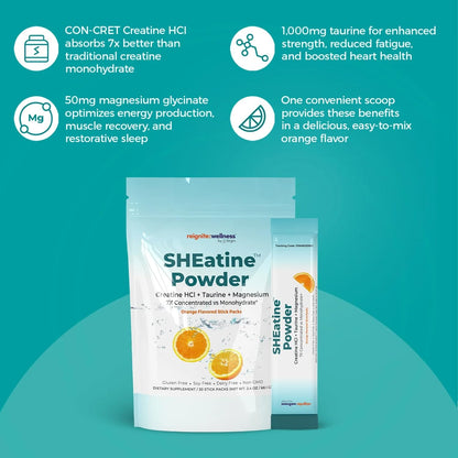 Reignite Wellness by JJ Virgin Hydration & Wellness Bundle | ElectroReplenish (Lemon-Orange Flavor), 30 Servings + SHEatine Powder Stick Packs (Orange Flavor), 30 Count