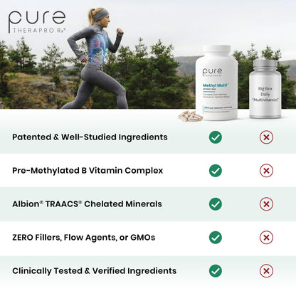 Pure Therapro Rx Methylated Multivitamin for Men and Women | Made in USA | Methyl Multi Without Iron Methyl B12 & Methylfolate | 240 Capsules, 4-Month Supply