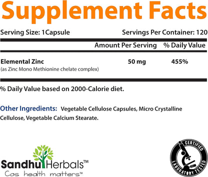 Sandhu Herbals Zinc 50mg & Sea Moss Black Seed Oil Ashwagandha Ginger Burdock Root Supplement for Men & Women| Made in USA
