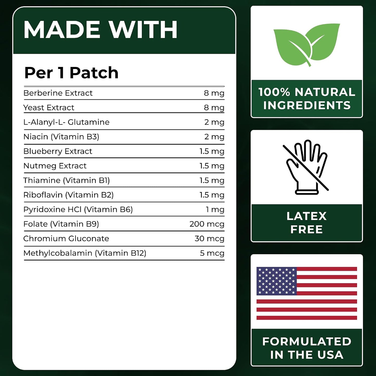 VIORY Berberine Patches | Berberine Patch with L-Glutamine | With L-Glutamine, Garcinia Cambogia, Resveratrol For Women & Men, 60 Days Supply