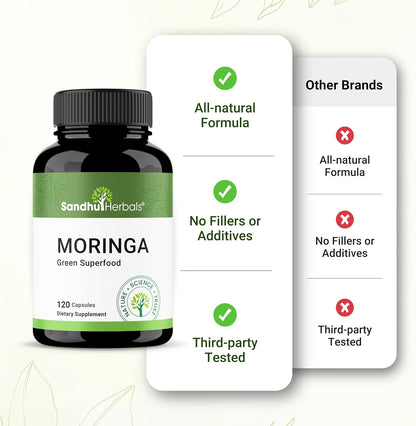 Pure Moringa Capsules for Women & Men | 120 Count Green Antioxidant Natural Superfood 900mg | Maringa Oleifera Supplement | Supports Immune, Skin & Gut Health | Made in USA