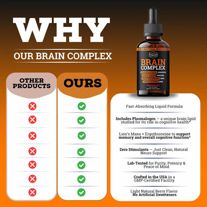 Brain Complex Addifocus™ Brain Supplements For Memory and Focus (Plasmalogen, Lions Mane, Vinpocetine 10mg & Ergothioneine) Memory Supplement for Brain, Brain Defender Supplement, Brain Health