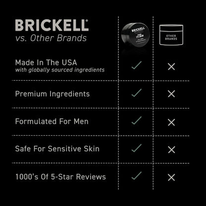 Brickell Men's Restoring Under Eye Cream for Men, Anti Aging Eye Balm To Reduce Puffiness, Wrinkles, Dark Circles, Crows Feet & Eye Bags, Caffeine, Hyaluronic Acid & Protein Peptides, 0.5oz, Unscented