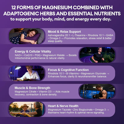 Migcopat Magnesium Complex w/Magnesium Glycinate, Malate, Citrate | 24-in-1 Magnesium Supplement w/Ashwagandha, L-Theanine & NAD+ | Supports Calm, Energy, Muscle & Sleep | Non-GMO, 120 Vegan Caps