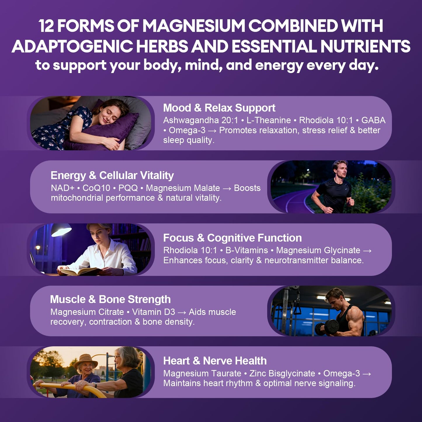 Migcopat Magnesium Complex w/Magnesium Glycinate, Malate, Citrate | 24-in-1 Magnesium Supplement w/Ashwagandha, L-Theanine & NAD+ | Supports Calm, Energy, Muscle & Sleep | Non-GMO, 120 Vegan Caps