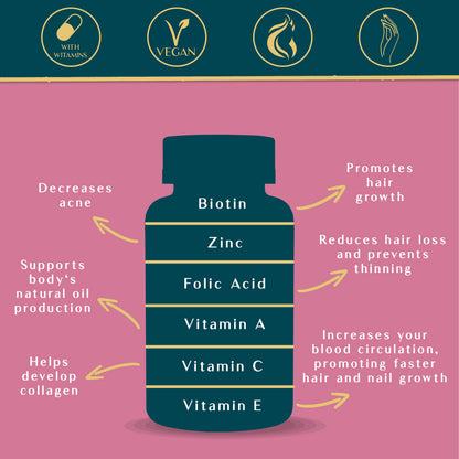 WEEM Hair Skin and Nails Gummies - Supports Healthy Hair - Vegan biotin Vitamins