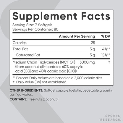 Sports Research Keto MCT Oil Capsules- Keto Fuel for The Brain & Body | Derived