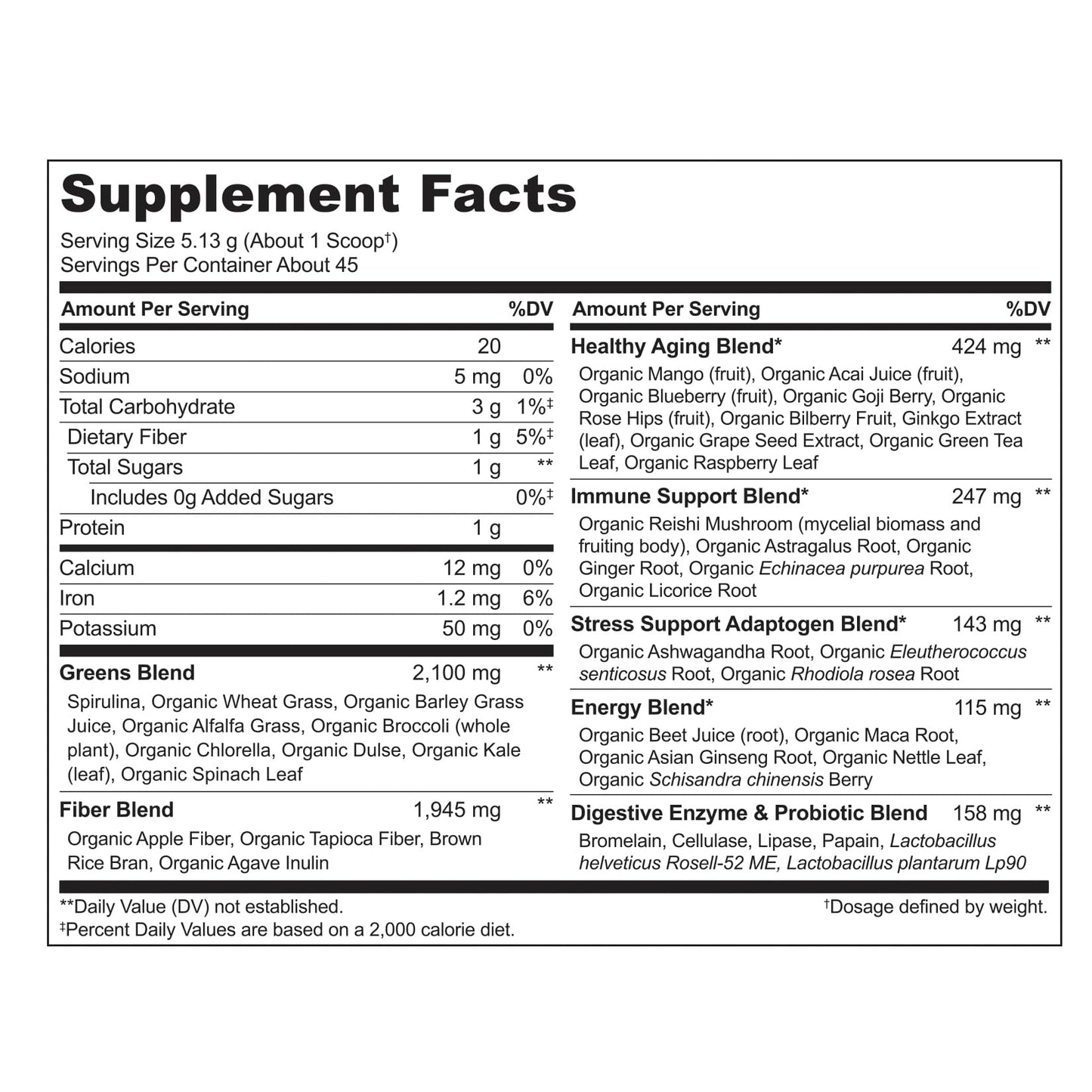NATURELO Raw Greens Superfood Powder 480 Grams, Mixed Berry - Supports Energy, Immunity and Detox - Includes Spirulina, Wheat Grass and Organic Greens for Whole Food Nutrition