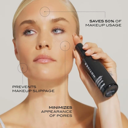 Motives 10 Years Younger Makeup Setting Spray - Long-Lasting Hold, Minimizes Slippage, Flawless Finish, Minimizes Pores, Lines, Wrinkles & Scars, Makeup Setting Spray, Oil-Free, 4 fl. oz