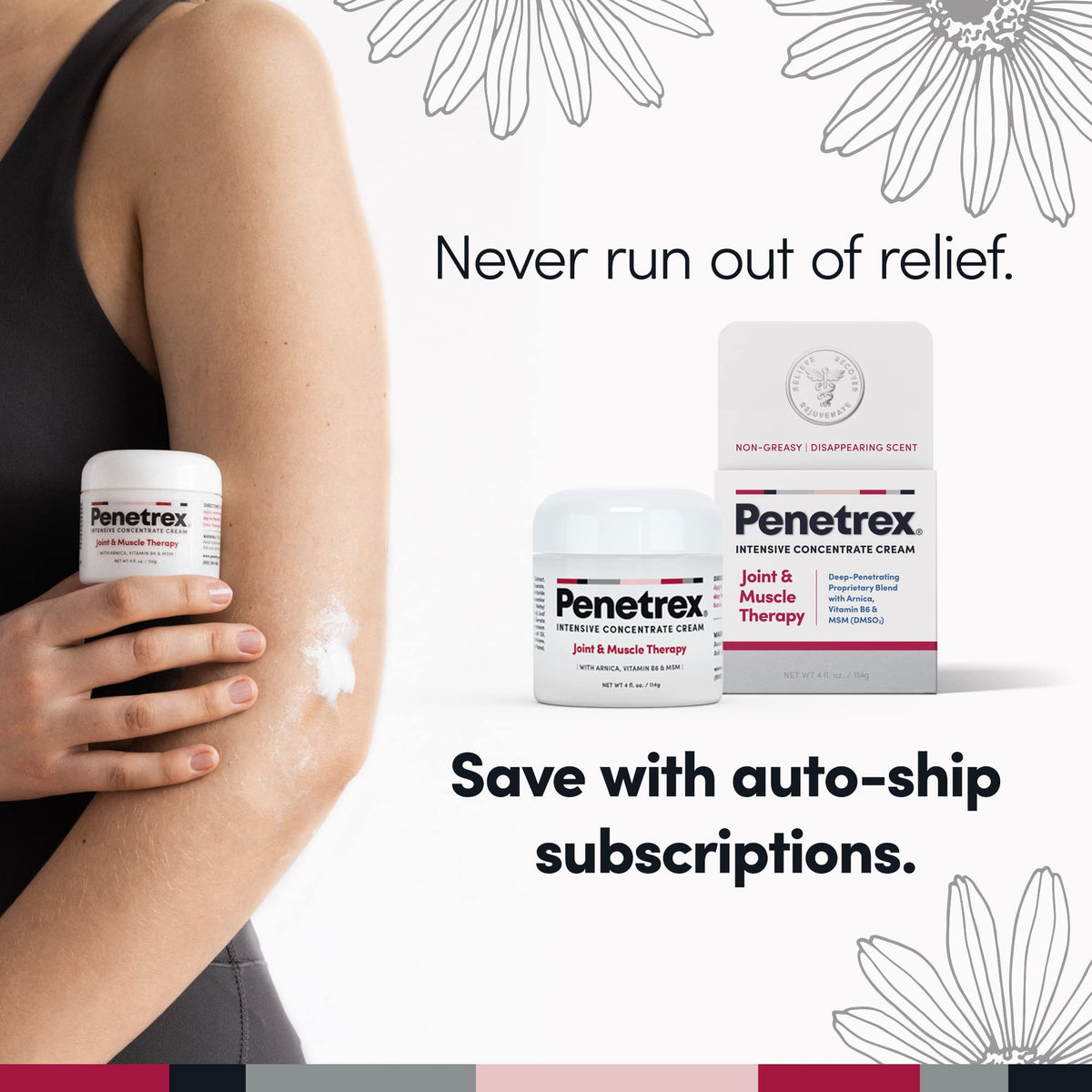 Penetrex Joint & Muscle Therapy – Soothing Comfort for Back, Neck, Hands, Feet