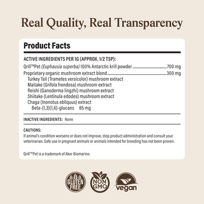 Real Mushrooms Pet Defenders - Dog Immune Support with Reishi, Turkey Tail, Shiitake, Maitake Organic Mushroom Extracts, Chaga - Daily Digestion and Immune Support for Dogs and Cats, 90ct