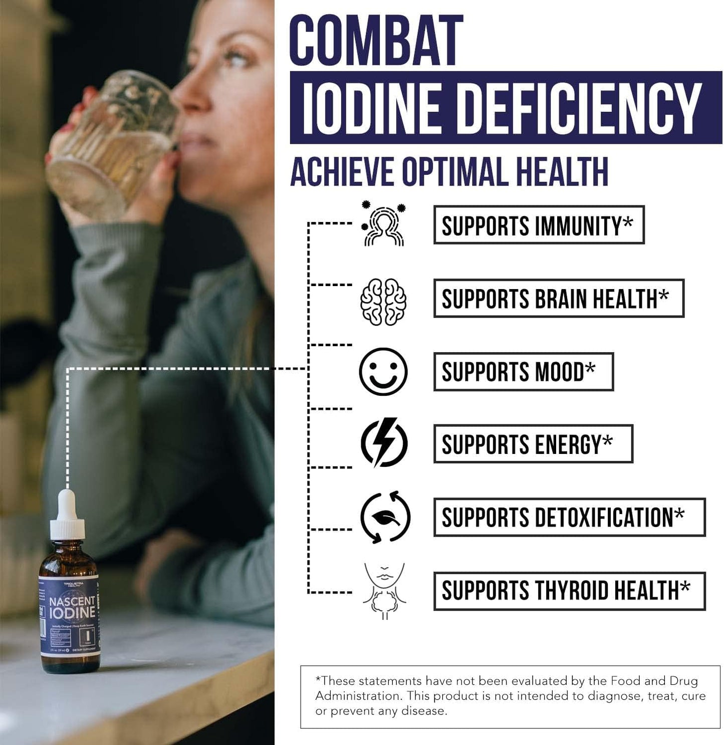 Nascent Iodine Supplement 400 Servings, Glass Bottle, Vegan, 1800 mcg - 600 mcg per Drop - Pure, Clear Color - Supports Thyroid Health, Energy, Immunity & Metabolism (2 oz.)