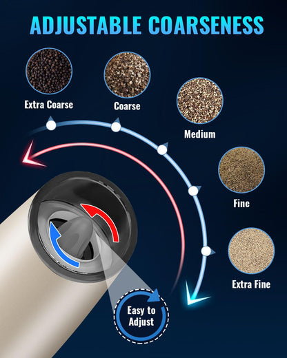 Gravity Electric Pepper and Salt Grinder Set, Adjustable Coarseness, Battery Powered