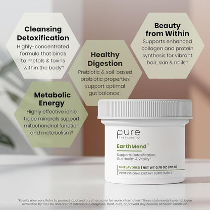 Pure Therapro Rx EarthMend Trace Mineral Powder for Women & Men, Fulvic Acid & Humic Acid Mineral Supplement, Ionic Trace Minerals Complex, Fulvic Humic Blend, Unflavored, 60 Servings